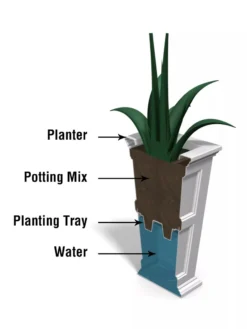 Fairfield Self-Watering Tall Patio Planters, 28” -Indoor Oasis Supplies 39342 14V tif