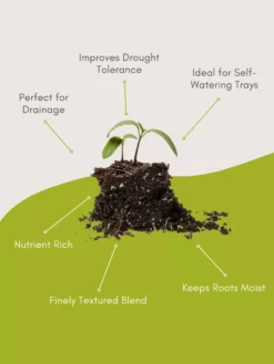 Seed Starting Mix, 9 Qts. -Indoor Oasis Supplies 8592212 3 1