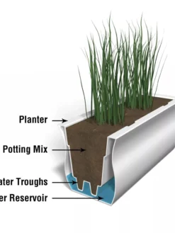 Valencia Window Box, 4' -Indoor Oasis Supplies 8596436 17V tif