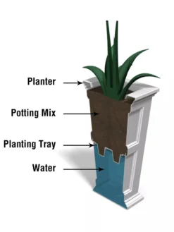 Fairfield Self-Watering Tall Patio Planters, 34” -Indoor Oasis Supplies 8600109 10V tif