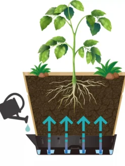 VegTrug® Build-a-Barrel Wooden Planter With Self-Watering Reservoir Tray, 18" -Indoor Oasis Supplies 8610253 05V tif