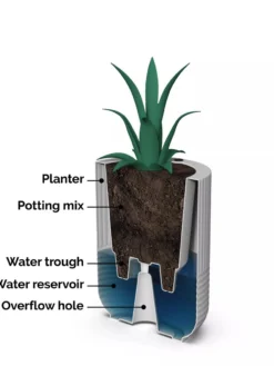 Arden Round Planter -Indoor Oasis Supplies 8613267 06V tif