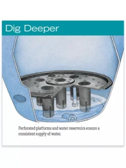 Viva Round Self-Watering Rolling Planter, 17.25” Diameter -Indoor Oasis Supplies hiw 39 326