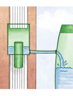 Downspout Diverter -Indoor Oasis Supplies rain barrel diverter 33991 001e